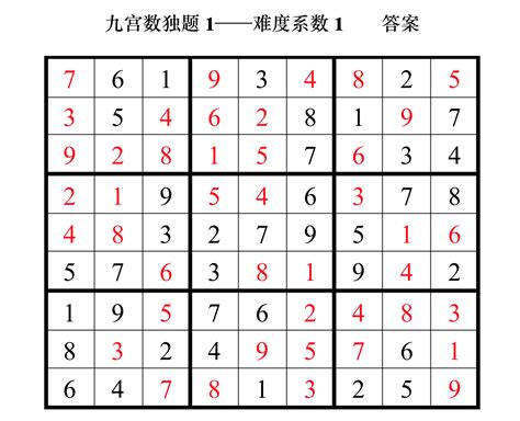 9宮格數字